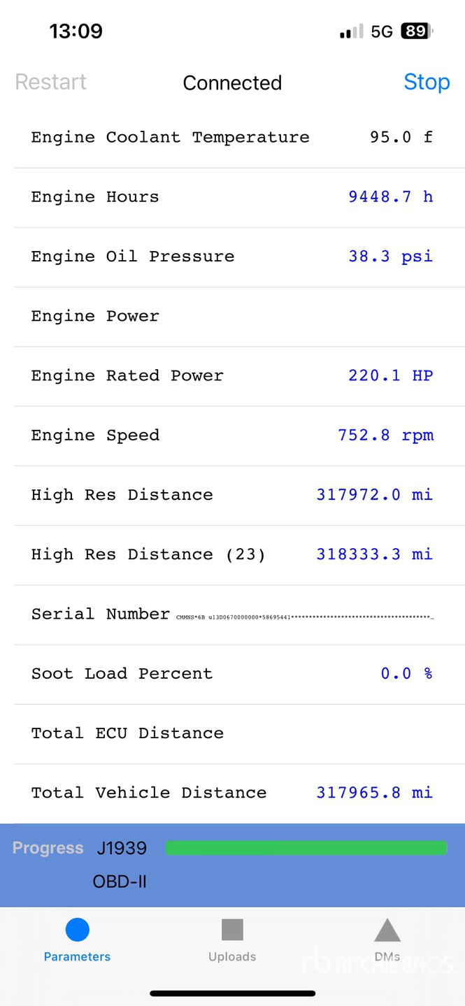 General Appearance with