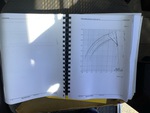 General Appearance with Load Chart