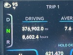 MN268049 - 2021 International LT612556HR: Odometer (Start)