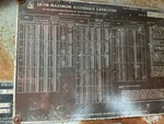 Aspect général with Tableau des charges