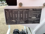 Configuration with