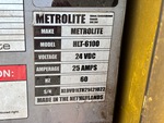 General Appearance with Unit Serial Number