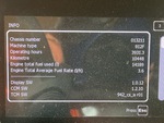 General Appearance with Hour Meter / Odometer