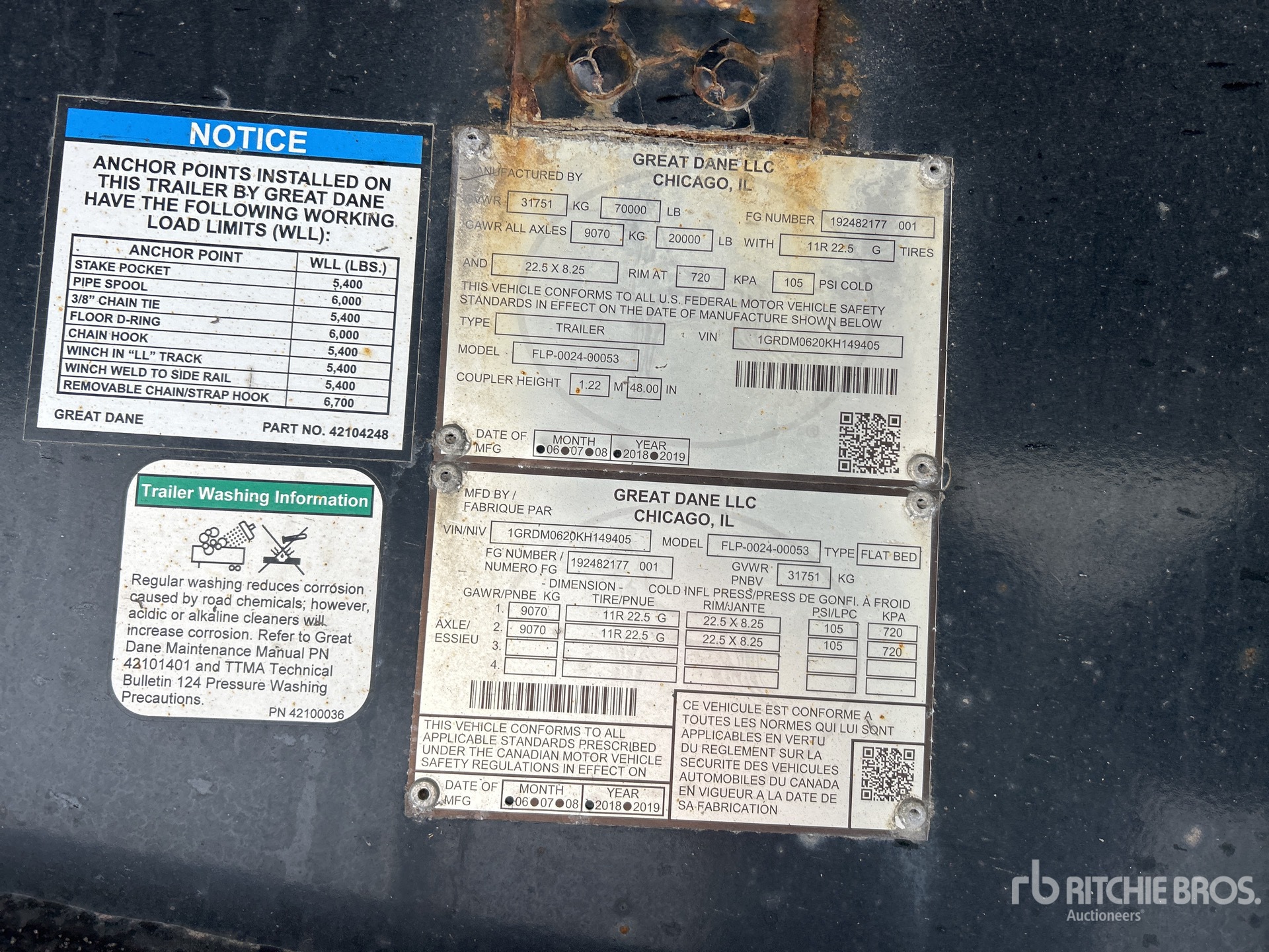 General Appearance with Seriennummer / FIN