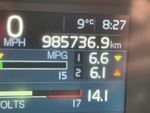General Appearance with Hour Meter / Odometer