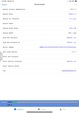 MN289168 - 2021 International LT625: ECM Miles