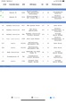 LL833601 - 2020 International LT625: Engine # 1