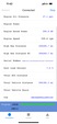 LL880180 - 2020 International LT625: ECM Miles