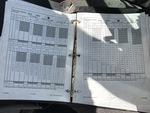 General Appearance with Load Chart
