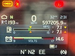 General Appearance with Hour Meter / Odometer