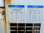 Generator with 