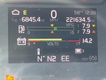 General Appearance with Hour Meter / Odometer