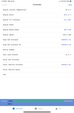 NN654043 - 2022 International LT625: ECM Miles