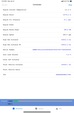 NN317994 - 2022 International LT625: ECM Miles