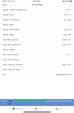 NL169207 - 2022 International MV607: ECM Miles