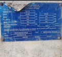 General Appearance with Numero seriale/numero d’identificazione del veicolo (VIN)