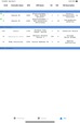 MN031113 - 2021 International LT625: Engine # 1