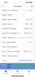 LL880168 - 2020 International LT625: ECM Miles