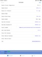 MN288034 - 2021 International LT625: ECM Miles