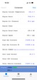 NN034161 - 2022 International LT625: ECM Miles