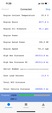 LN326015 - 2020 International LT625: ECM Miles
