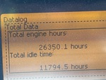 4 Transmision with Engine Hours
