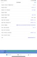 NN399371 - 2022 International LT625: ECM Miles