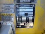 Generator with 