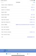 NN433574 - 2022 International LT625: ECM Miles