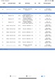 MN605869 - 2021 International LT625: Control Station # 4