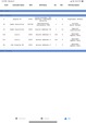 PN113287 - 2023 International LT625: Control Station # 7