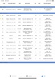 PN113294 - 2023 International LT625: Control Station # 1
