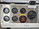 Control Station with Wskaźniki