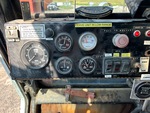 Control Station with Wskaźniki