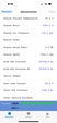 KN730133 - 2019 International LT625: ECM Miles