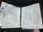 General Appearance with Load Chart