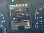 General Appearance with Hour Meter / Odometer