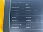 Configuration with