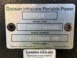 General Appearance with Unit Serial Number