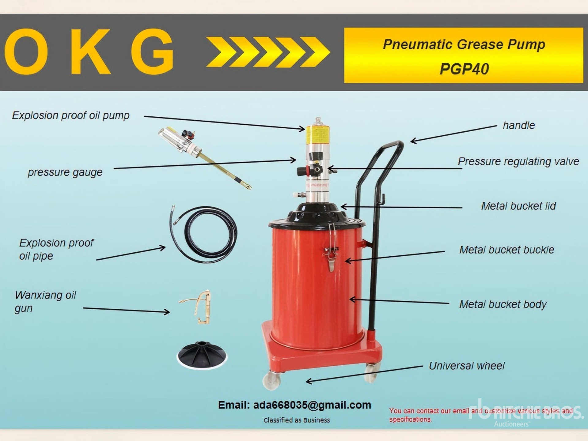 General Appearance with 