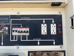 Generator with 