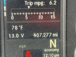General Appearance with Hour Meter / Odometer