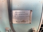 Generator with 