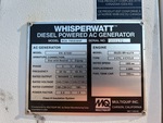 Generator with 