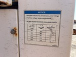 Generator with 