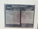Generator with 