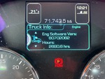 4 Transmision with Engine Hours
