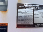 Generator with 