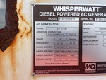 Generator with 