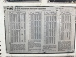 Control Station - Upper with Load Charts